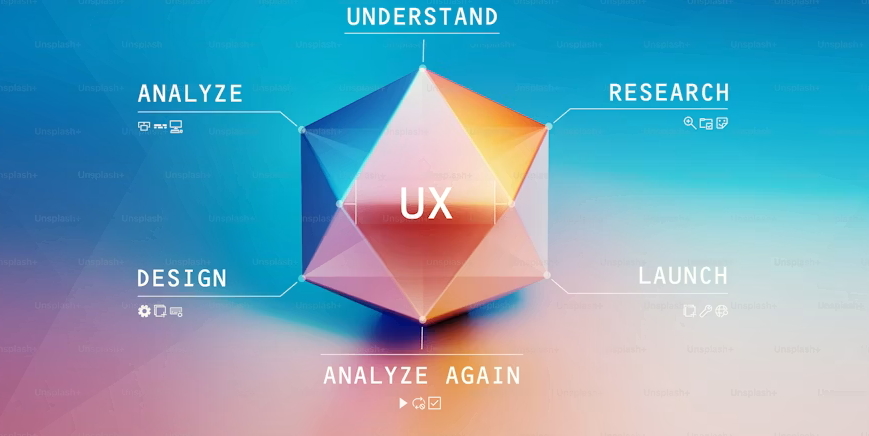 Błędy landing page