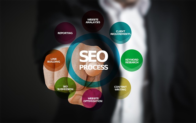 Optymalizacja SEO strony internetowej
