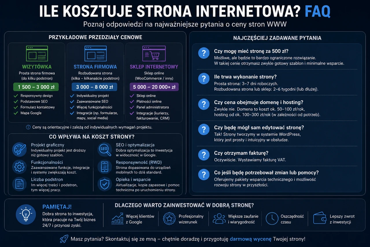 Na co zwrócić uwagę przy wyborze taniej strony internetowej