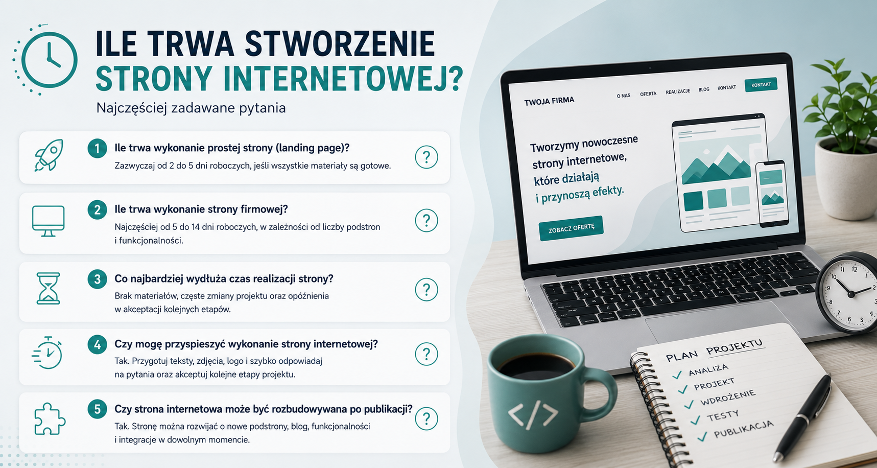 Najczęściej zadawane pytania dotyczące czasu realizacji strony internetowej